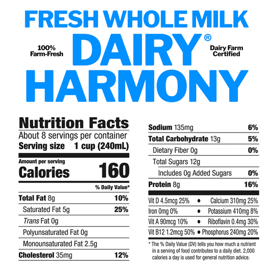 100% Pure Lamb’s Milk - 50ml (33.8 fl oz)