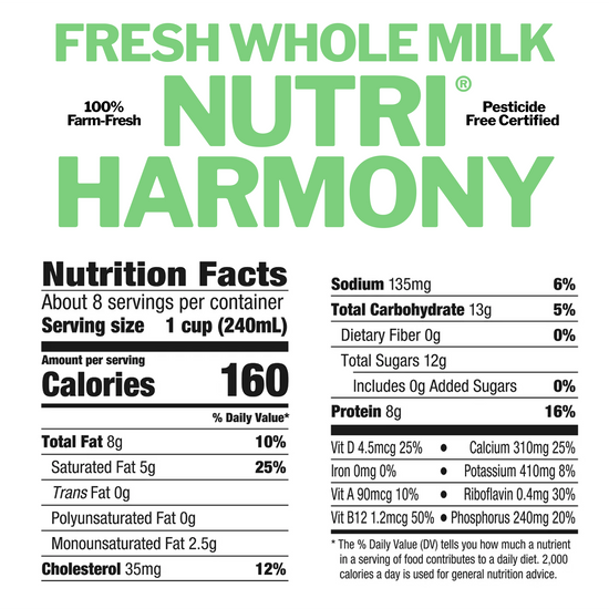 100% Pure Pea Milk - 50ml (33.8 fl oz)