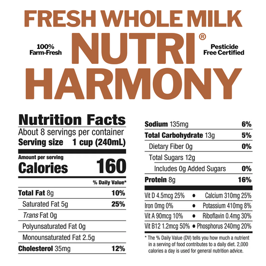 100% Pure Coconut Milk - 50ml (33.8 fl oz)