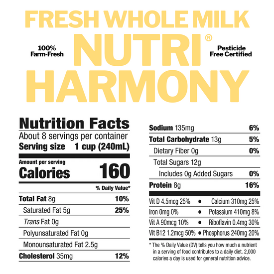 100% Pure Soy Milk - 50ml (33.8 fl oz)